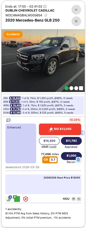 Pricewize Auction View
